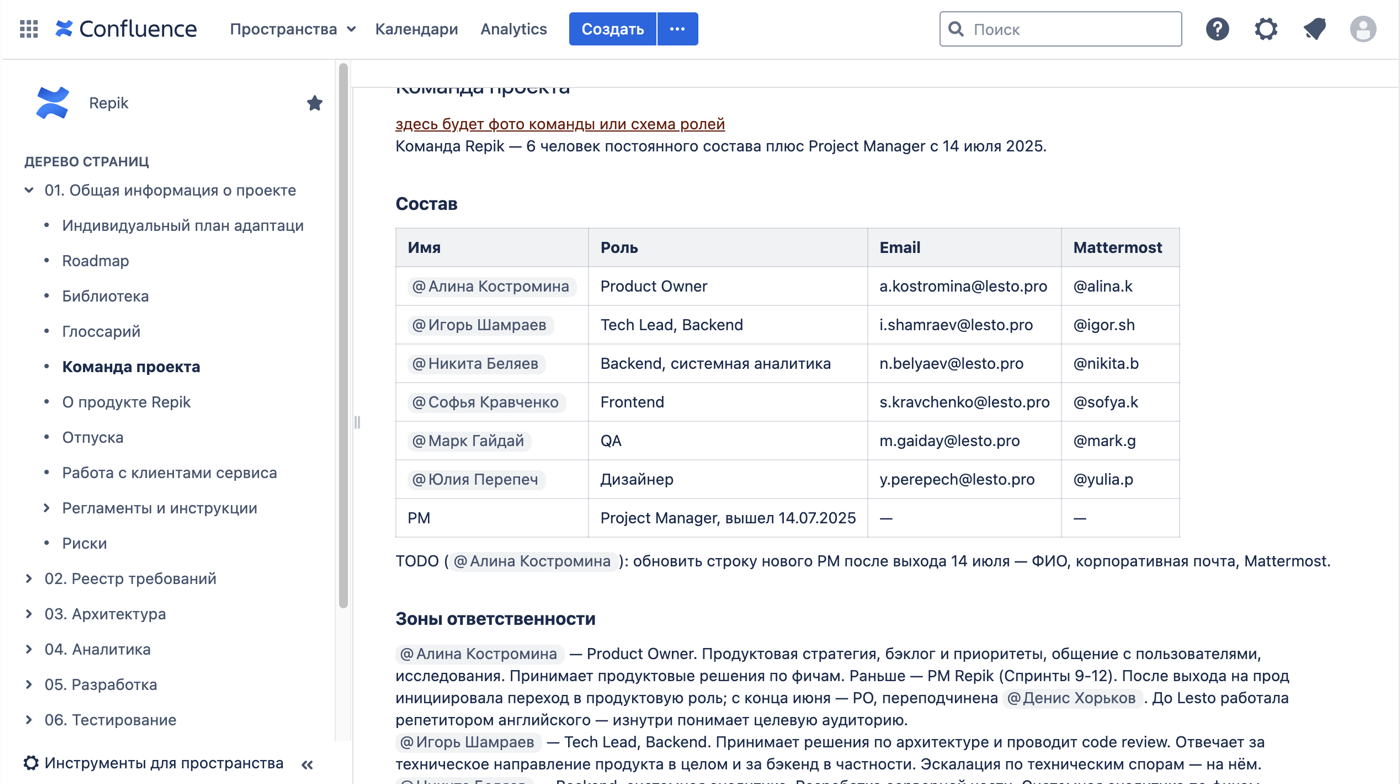 Личное пространство в Confluence